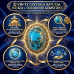 Divinity Crystals Certified Irani Firoza 4-Pillar Benefits Divinity Crystals Natural Firoza Turquoise Gemstone infographic poster detailing four key benefits: Dhan Yog Ultimate Wealth Attractor, Rare & Genuine Certified Natural Pyrite Matrix, Powerful Throat Chakra Protection, and Personal Ring or Pendant Activator.