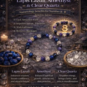 Infographic detailing Numerology 8 and Saturn benefits with Lapis Lazuli, Amethyst, and Quartz for abundance